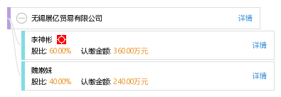无锡展亿贸易 赋能无锡贸易新活力的综合贸易服务商